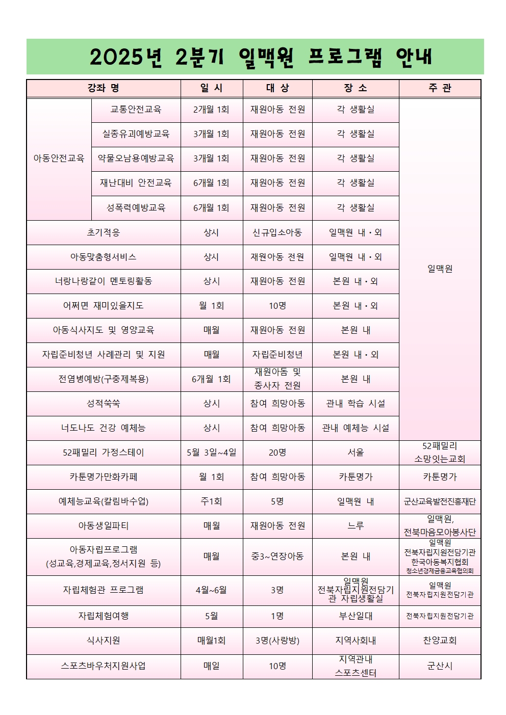 [992 ×1403]